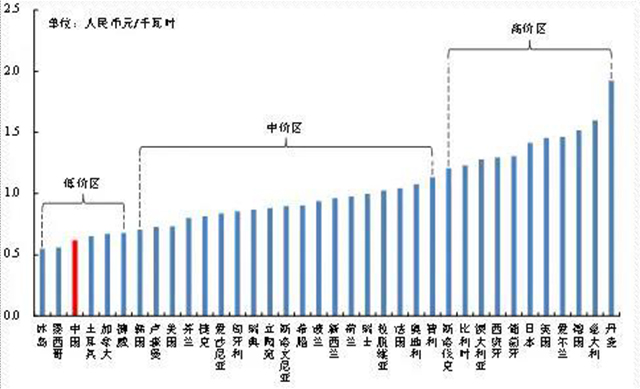 凯时网站·(中国)集团(欢迎您)_活动7435