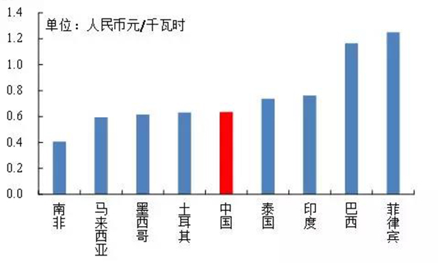 凯时网站·(中国)集团(欢迎您)_公司4205